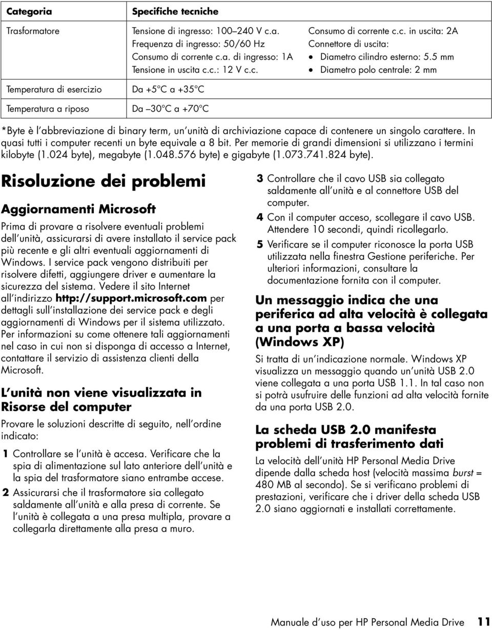 5 mm Diametro polo centrale: 2 mm *Byte è l abbreviazione di binary term, un unità di archiviazione capace di contenere un singolo carattere.