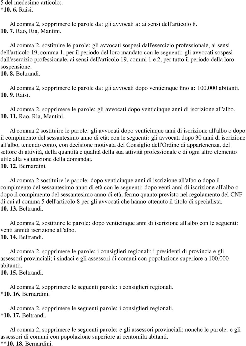 dall'esercizio professionale, ai sensi dell'articolo 19, commi 1 e 2, per tutto il periodo della loro sospensione. 10. 8. Beltrandi.