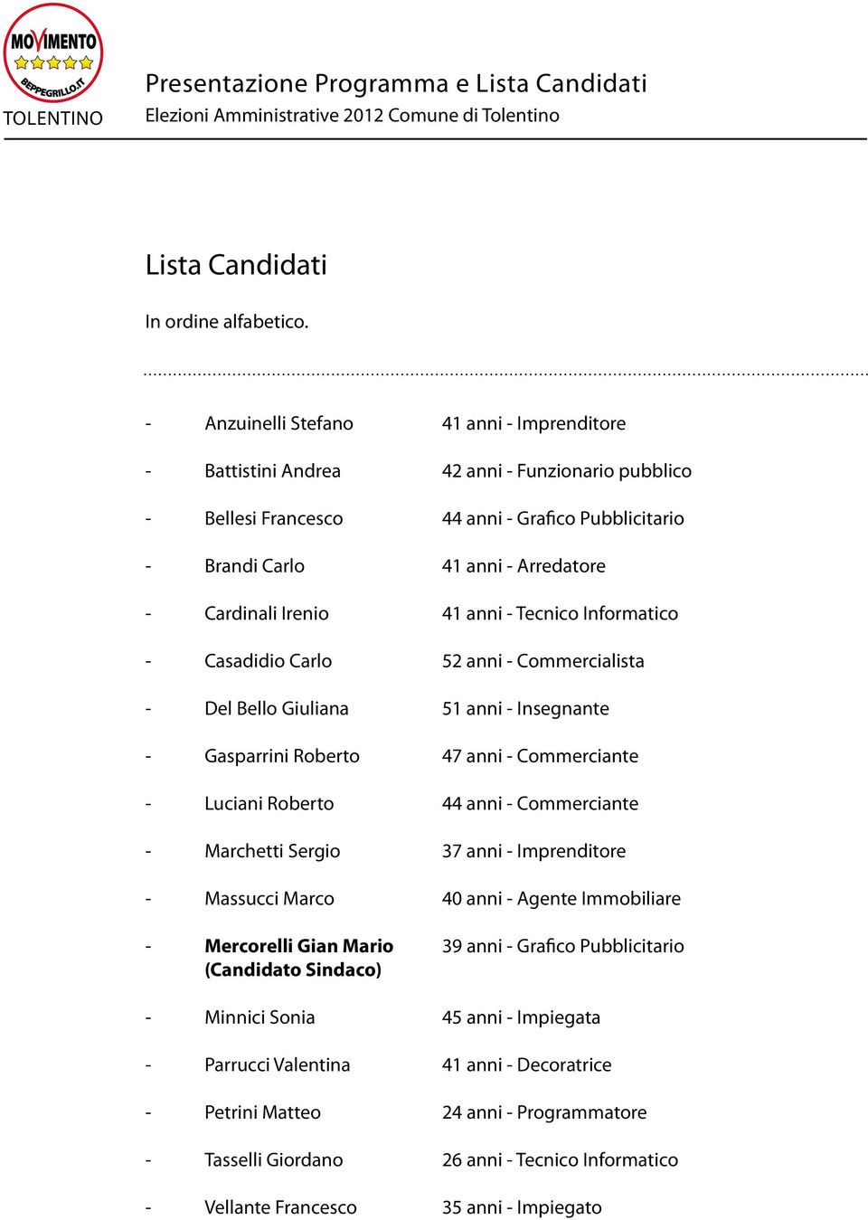 Irenio 41 anni - Tecnico Informatico - Casadidio Carlo 52 anni - Commercialista - Del Bello Giuliana 51 anni - Insegnante - Gasparrini Roberto 47 anni - Commerciante - Luciani Roberto 44 anni -