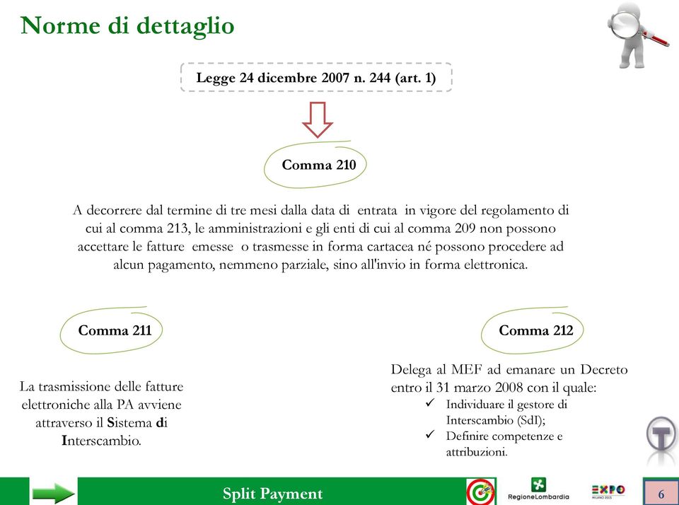 209 non possono accettare le fatture emesse o trasmesse in forma cartacea né possono procedere ad alcun pagamento, nemmeno parziale, sino all'invio in forma