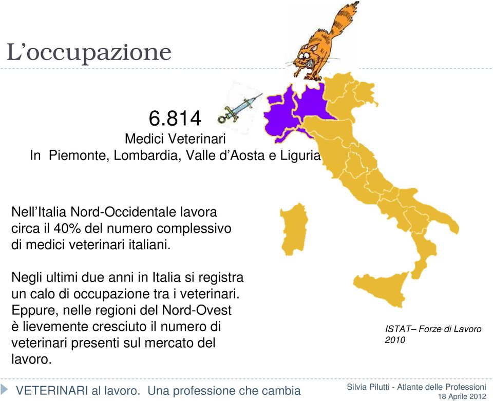 Negli ultimi due anni in Italia si registra un calo di occupazione tra i veterinari.