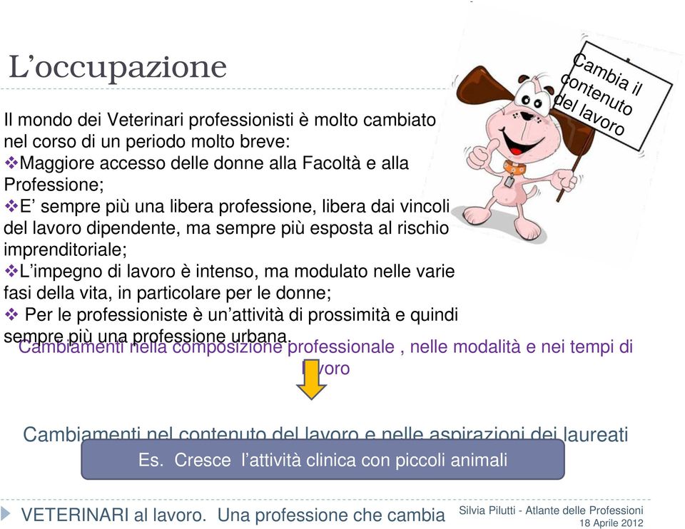 modulato nelle varie fasi della vita, in particolare per le donne; Per le professioniste è un attività di prossimità e quindi sempre più una professione urbana.