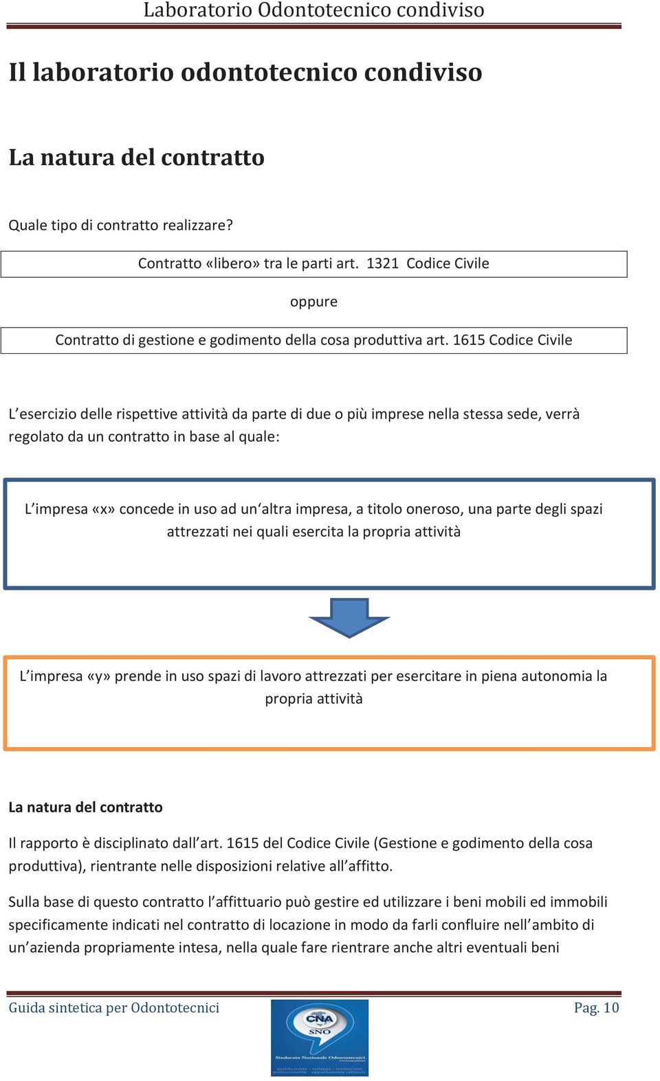 1615 Codice Civile L esercizio delle rispettive attività da parte di due o più imprese nella stessa sede, verrà regolato da un contratto in base al quale: L impresa «x» concede in uso ad un altra