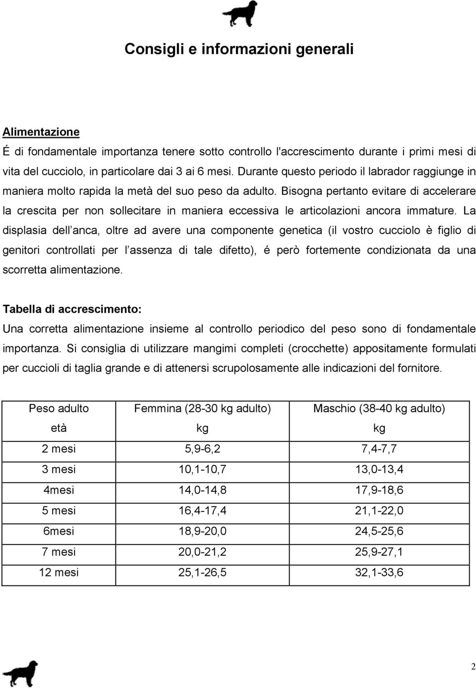 Bisogna pertanto evitare di accelerare la crescita per non sollecitare in maniera eccessiva le articolazioni ancora immature.