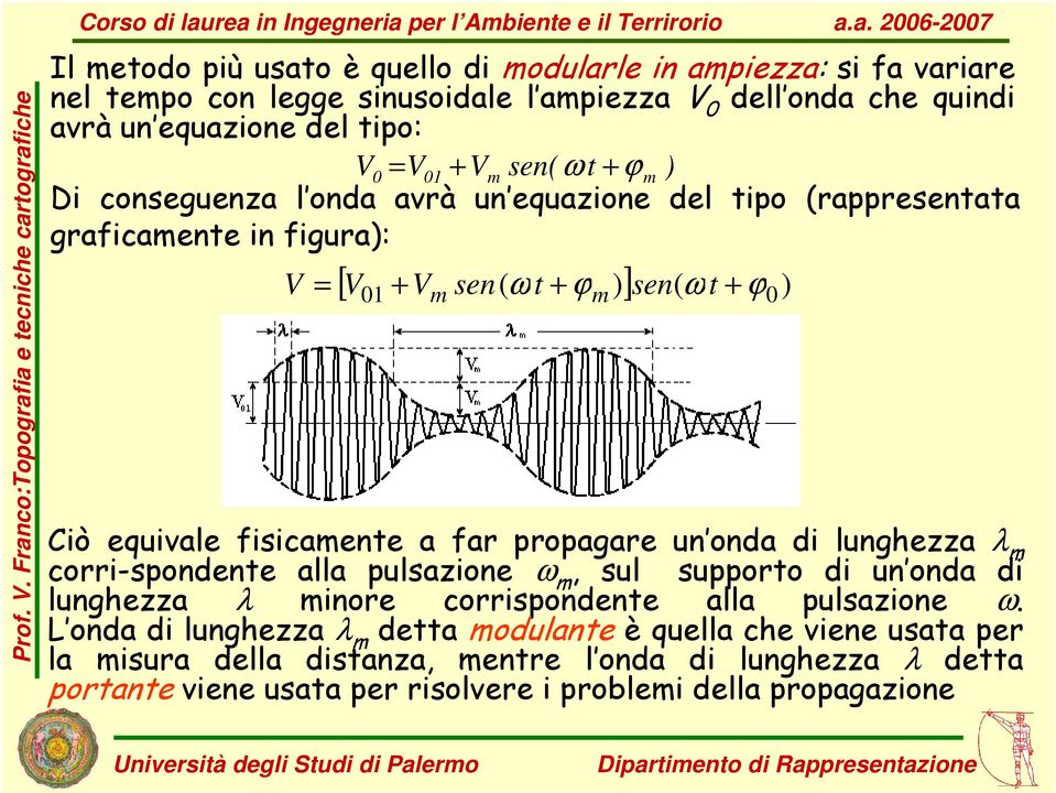 quindi avrà un equazione del tipo: V0 = V01 + Vm sen( ω t + ϕ m ) Di conseguenza l onda avrà un equazione del tipo (rappresentata graficamente in figura): V [ V + V sen ω t + ϕ )] sen( ω + ) = t 01