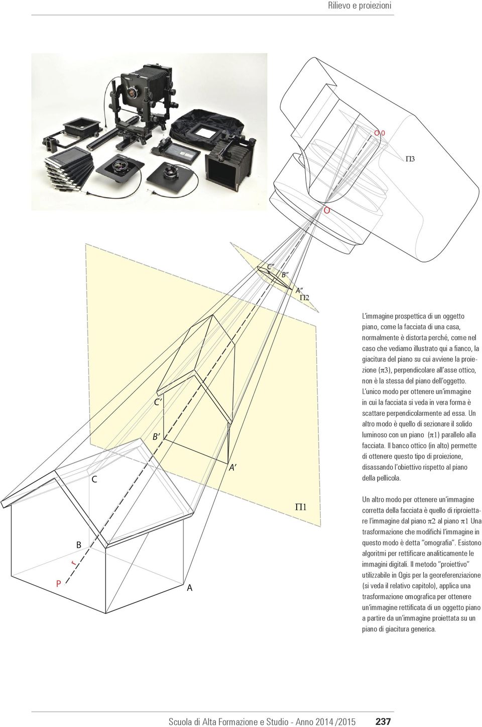 L unico modo per ottenere un immagine in cui la facciata si veda in vera forma è scattare perpendicolarmente ad essa.