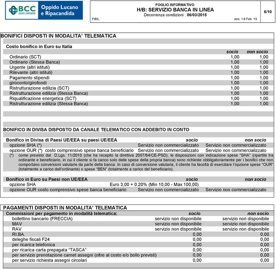 1,00 1,00 1,00 Ristrutturazione edilizia (Stessa Banca) 1,00 1,00 1,00 1,00 Riqualificazione energetica (SCT) 1,00 1,00 1,00 1,00 Ristrutturazione edilizia (Stessa Banca) 1,00 1,00 1,00 1,00 BONIFICO