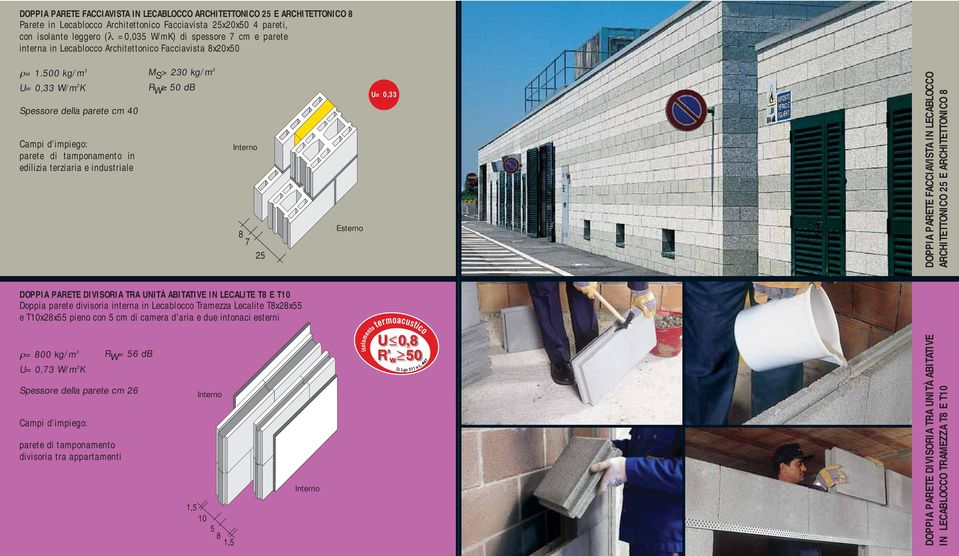 500 kg/m 3 U= 0,33 W/m 2 K Spessore della parete cm 40 in edilizia terziaria e industriale R W 50 db 8 7 25 U= 0,33 DOPPIA PARETE FACCIAVISTA IN LECABLOCCO ARCHITETTONICO 25 E ARCHITETTONICO 8 DOPPIA