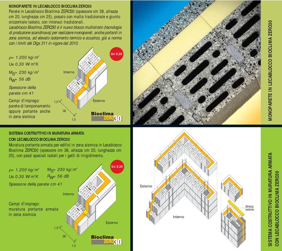 Lecablocco Bioclima ZERO30 è il nuovo blocco multistrato (tecnologia di produzione scandinava) per realizzare monopareti, anche portanti in zona sismica, ad elevato isolamento termico e acustico, già