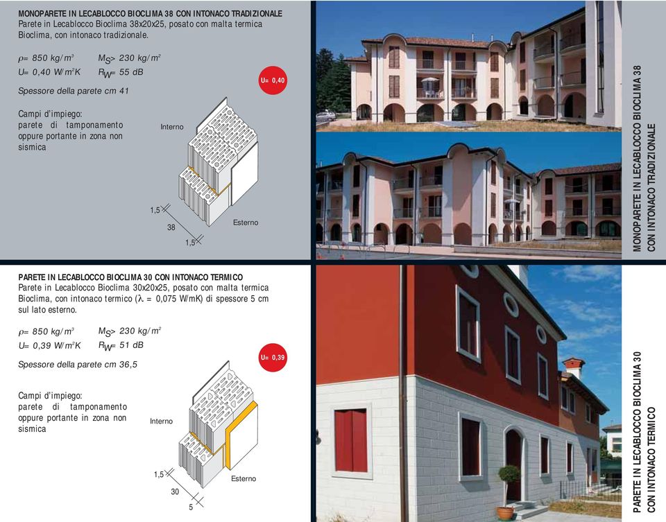 PARETE IN LECABLOCCO BIOCLIMA 30 CON INTONACO TERMICO Parete in Lecablocco Bioclima 30x20x25, posato con malta termica Bioclima, con intonaco termico (λ = 0,075 W/mK) di spessore 5