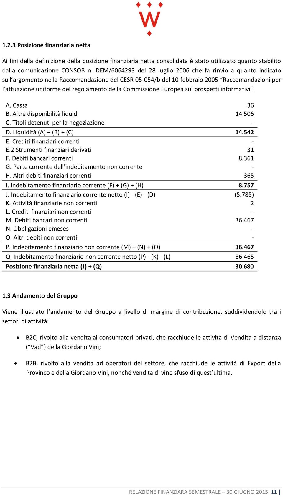 della Commissione Europea sui prospetti informativi : A. Cassa 36 B. Altre disponibilità liquid 14.506 C. Titoli detenuti per la negoziazione - D. Liquidità (A) + (B) + (C) 14.542 E.