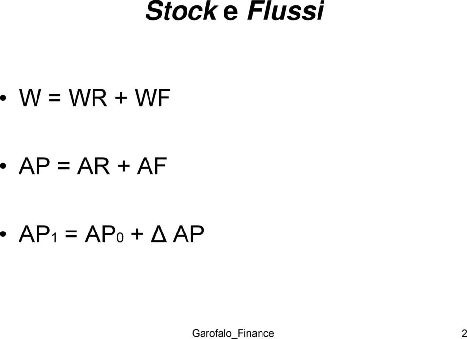 AF AP1 = AP0 + Δ