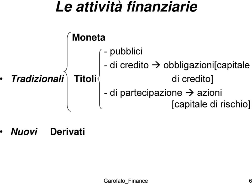 Titoli di credito] - di partecipazione azioni