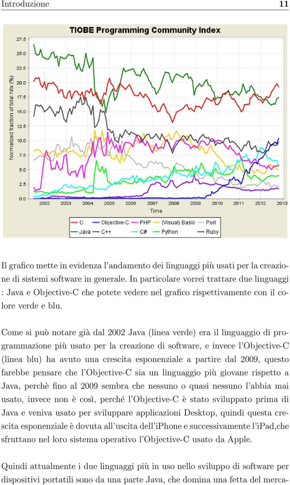 Come si può notare già dal 2002 Java (linea verde) era il linguaggio di programmazione più usato per la creazione di software, e invece l Objective-C (linea blu) ha avuto una crescita esponenziale a