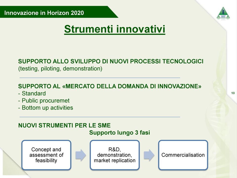 INNOVAZIONE» - Standard - Public procuremet - Bottom up activities 13 NUOVI STRUMENTI PER LE SME