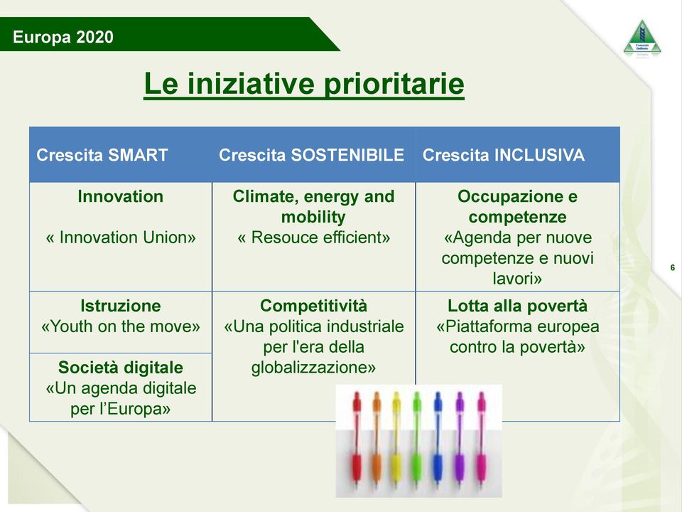 competenze e nuovi lavori» 6 Istruzione «Youth on the move» Società digitale «Un agenda digitale per l Europa»