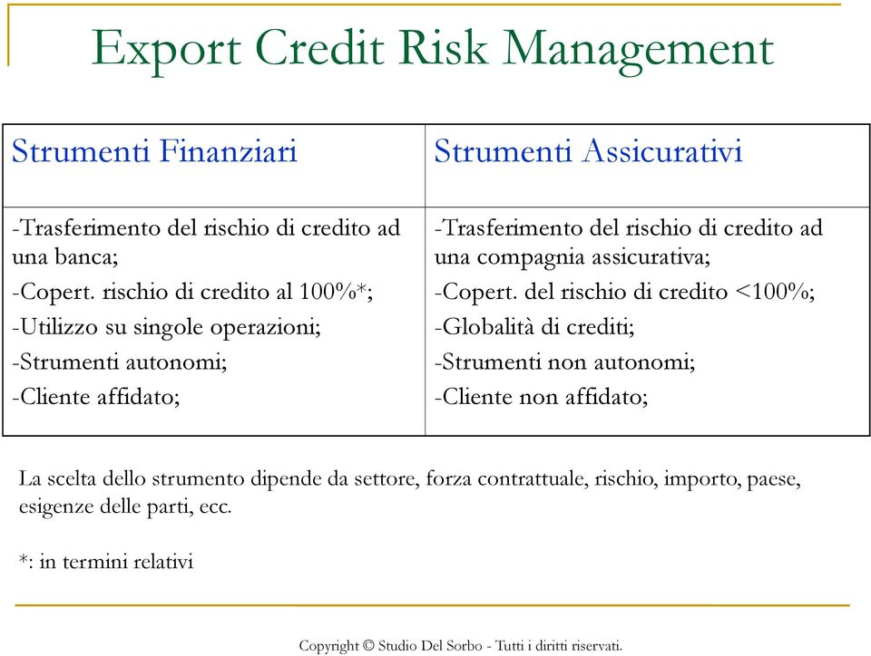 -Trasferimento del rischio di credito ad una compagnia assicurativa; -Copert.