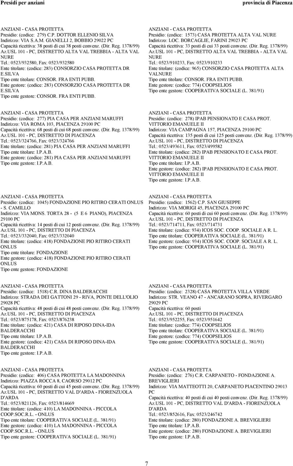 Ente gestore: (codice: 283) CONSORZIO CASA PROTETTA DR E.SILVA Tipo ente gestore: CONSOR. FRA ENTI PUBB. Presidio: (codice: 1573) CASA PROTETTA ALTA VAL NURE Indirizzo: LOC.