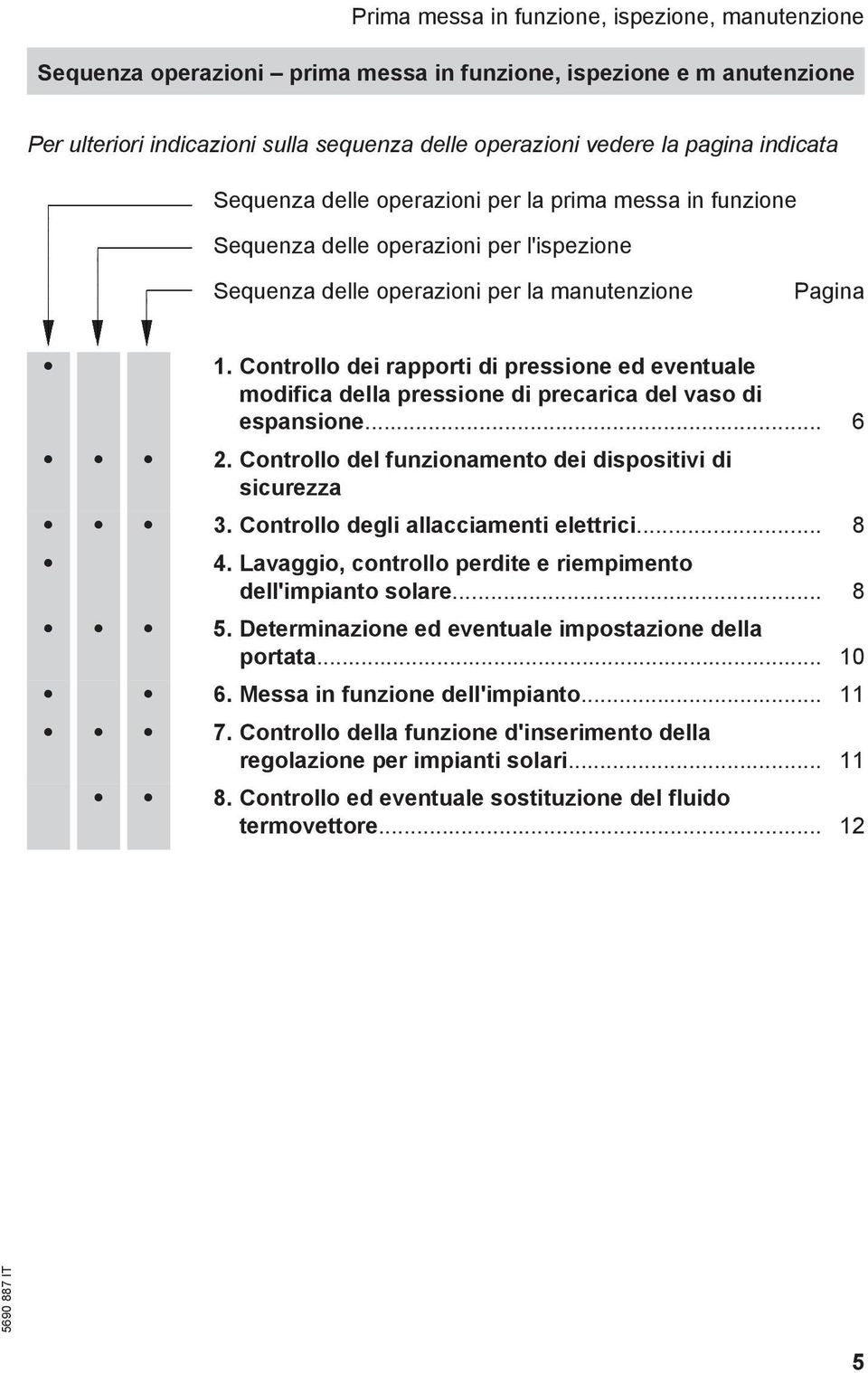 Controllo dei rapporti di pressione ed eventuale modifica della pressione di precarica del vaso di espansione... 6 2. Controllo del funzionamento dei dispositivi di sicurezza 3.