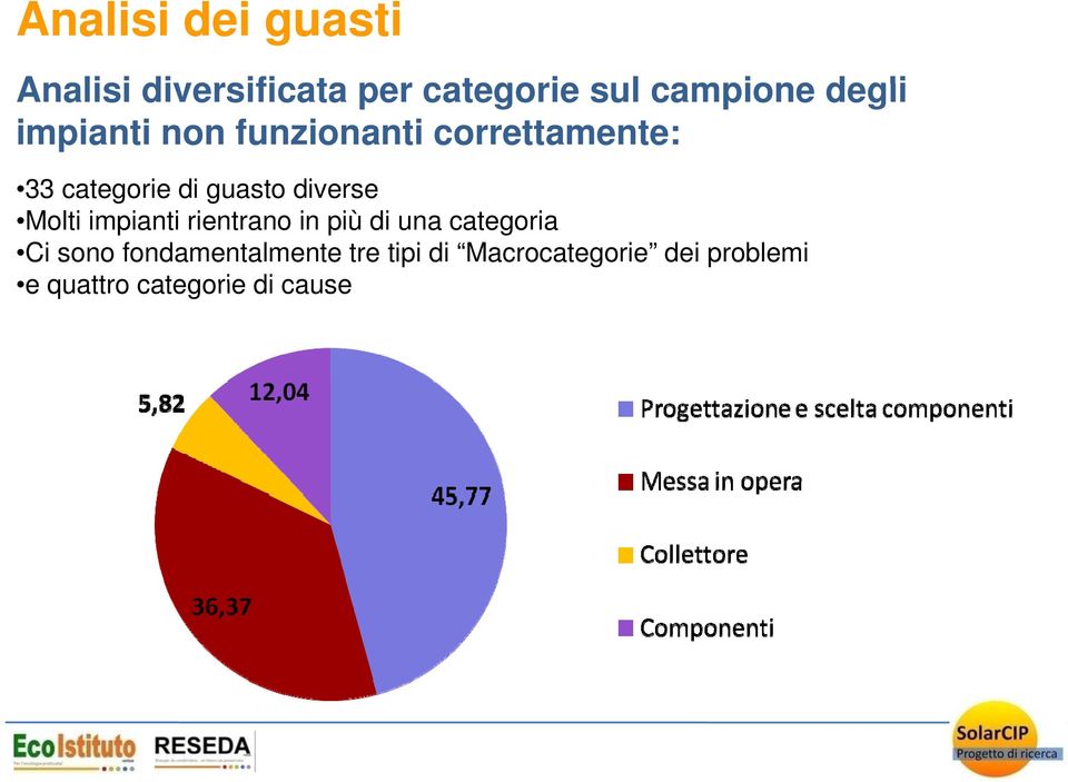 diverse Molti impianti rientrano in più di una categoria Ci sono