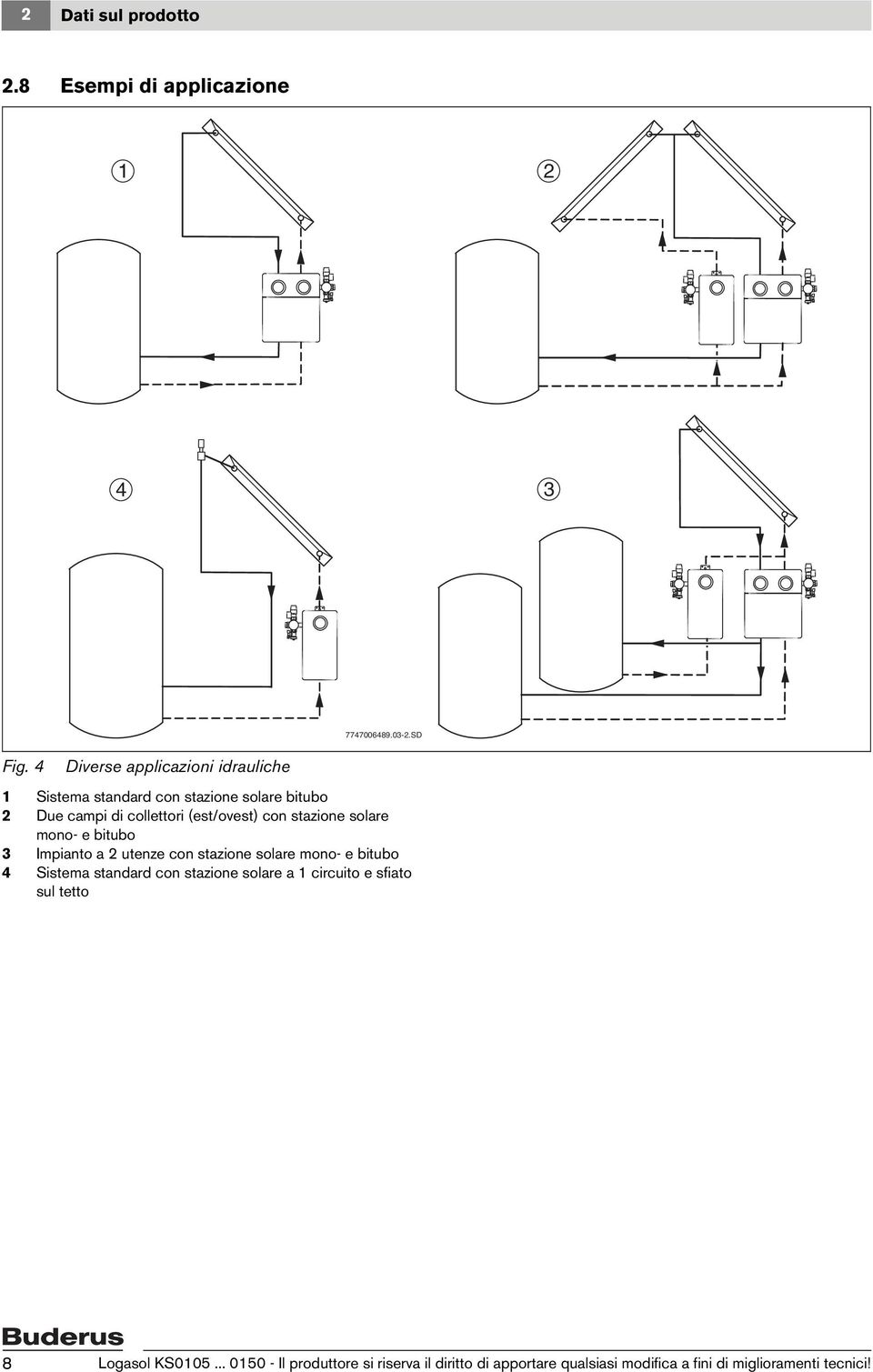 bitubo Impianto a utenze con stazione solare mono- e bitubo Sistema standard con stazione solare a circuito e