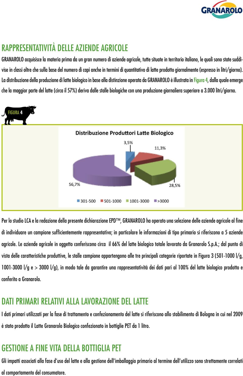 La distribuzione della produzione di latte biologico in base alla distinzione operata da GRANAROLO è illustrata in Figura 4, dalla quale emerge che la maggior parte del latte (circa il 57%) deriva