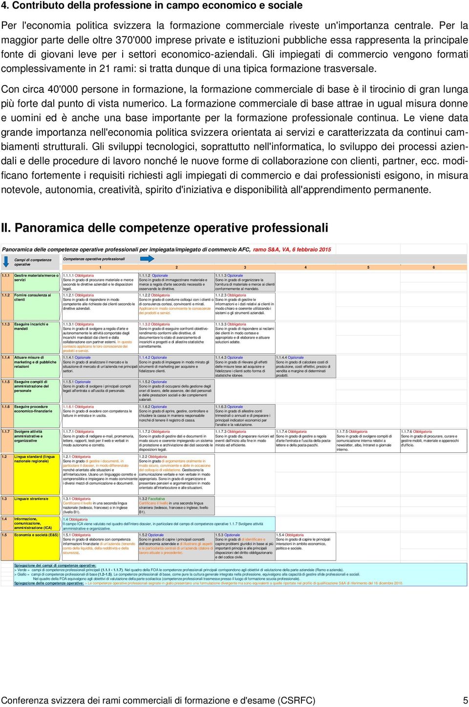 Gli impiegati di commercio vengono formati complessivamente in 21 rami: si tratta dunque di una tipica formazione trasversale.