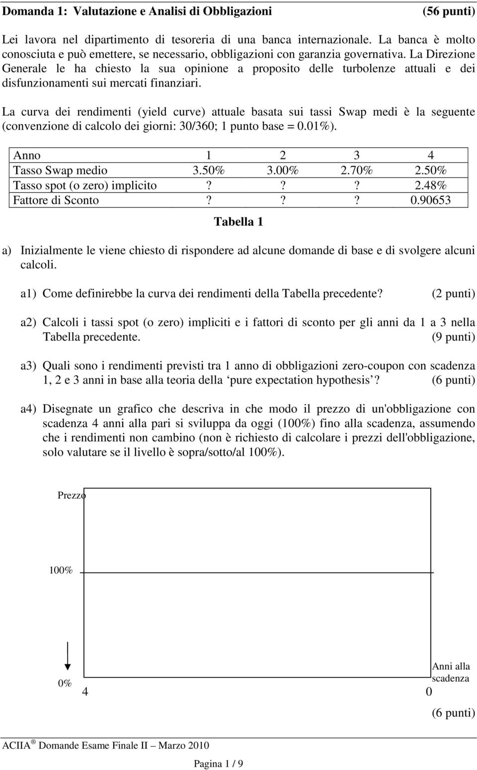 La Direzione Generale le ha chiesto la sua opinione a proposito delle turbolenze attuali e dei disfunzionamenti sui mercati finanziari.