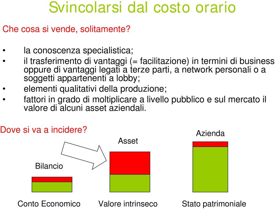 legati a terze parti, a network personali o a soggetti appartenenti a lobby; elementi qualitativi della produzione; fattori