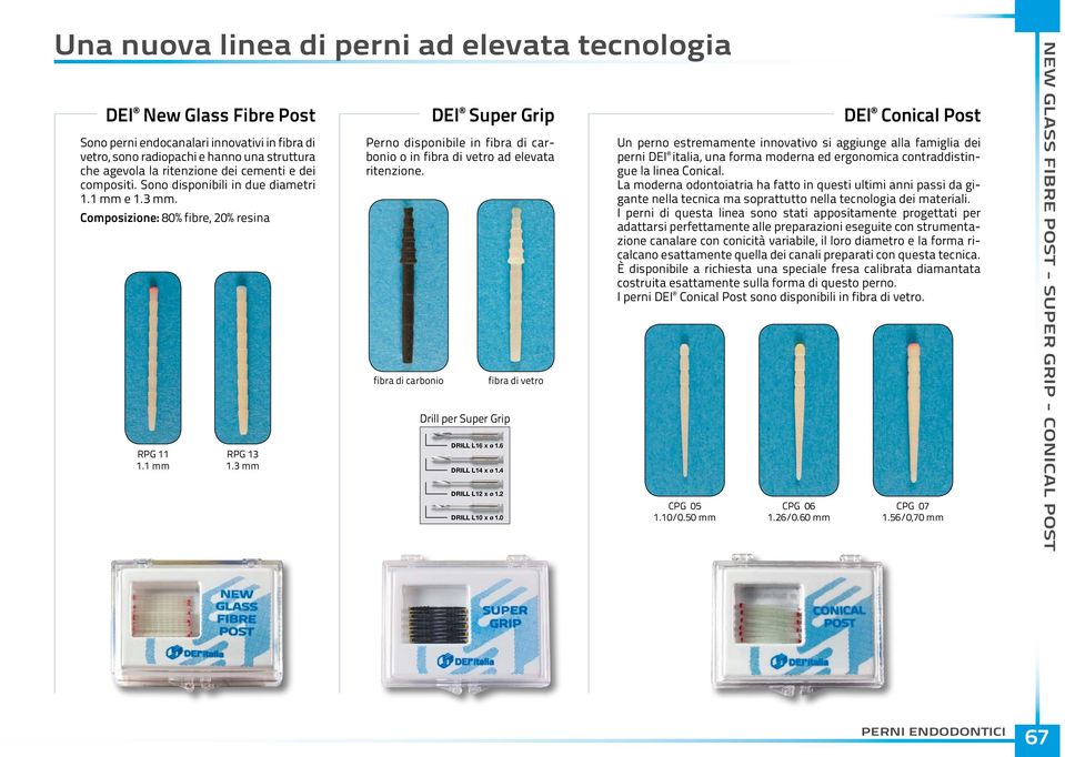 3 mm fibra di carbonio DEI Super Grip Perno disponibile in fibra di carbonio o in fibra di vetro ad elevata ritenzione. Drill per Super Grip Drill L16 x ø 1.6 Drill L14 x ø 1.4 Drill L12 x ø 1.