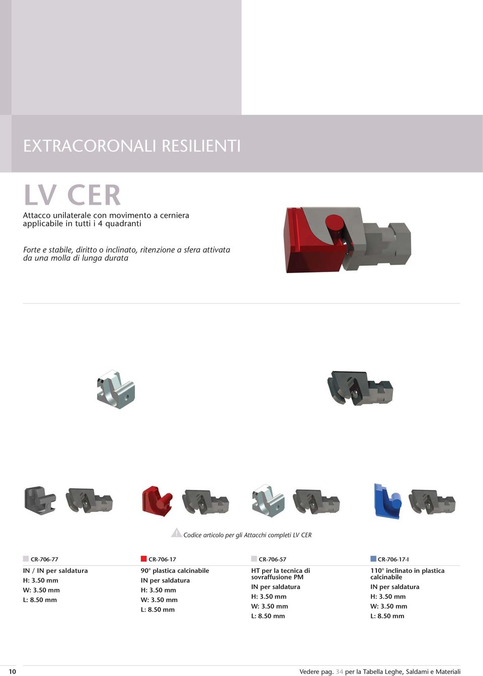 50 mm W: 3.50 mm L: 8.50 mm 90 plastica calcinabile IN per saldatura H: 3.50 mm W: 3.50 mm L: 8.50 mm HT per la tecnica di sovraffusione PM IN per saldatura H: 3.