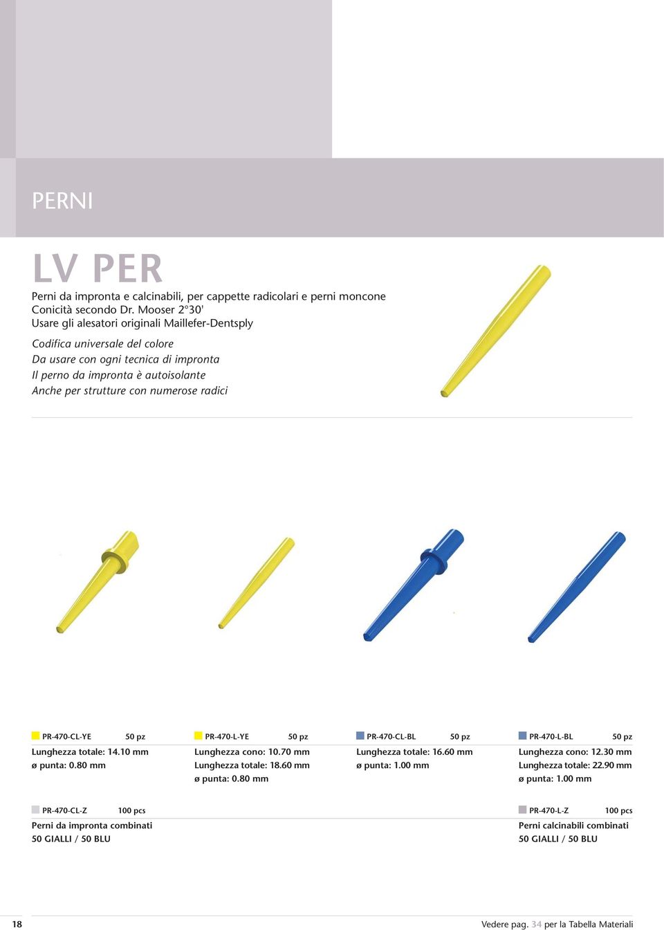 numerose radici PR-470-CL-YE 50 pz Lunghezza totale: 14.10 mm ø punta: 0.80 mm PR-470-L-YE 50 pz PR-470-CL-BL 50 pz Lunghezza cono: 10.70 mm Lunghezza totale: 18.60 mm Lunghezza totale: 16.