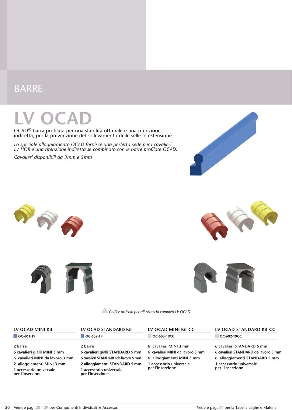 Cavalieri disponibili da 3mm e 5mm Codice articolo per gli Attacchi completi LV OCAD LV OCAD MINI Kit LV OCAD STANDARD Kit LV OCAD MINI Kit CC LV OCAD STANDARD Kit CC OC-603-19 OC-602-19 OC-603-19CC