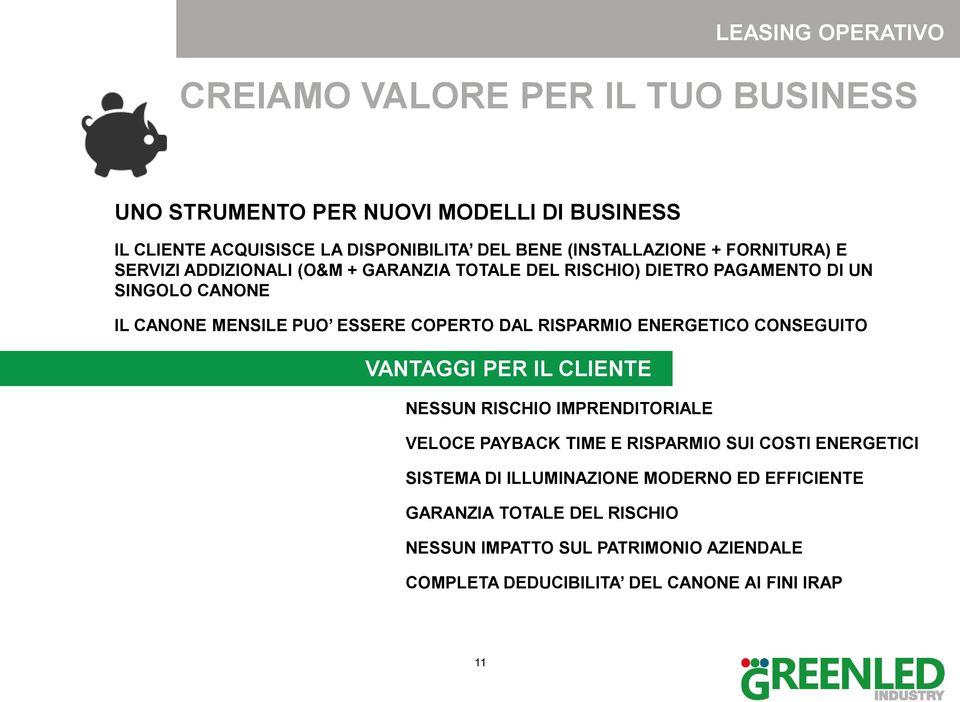 COPERTO DAL RISPARMIO ENERGETICO CONSEGUITO VANTAGGI PER IL CLIENTE CLIENTI NESSUN RISCHIO IMPRENDITORIALE VELOCE PAYBACK TIME E RISPARMIO SUI COSTI