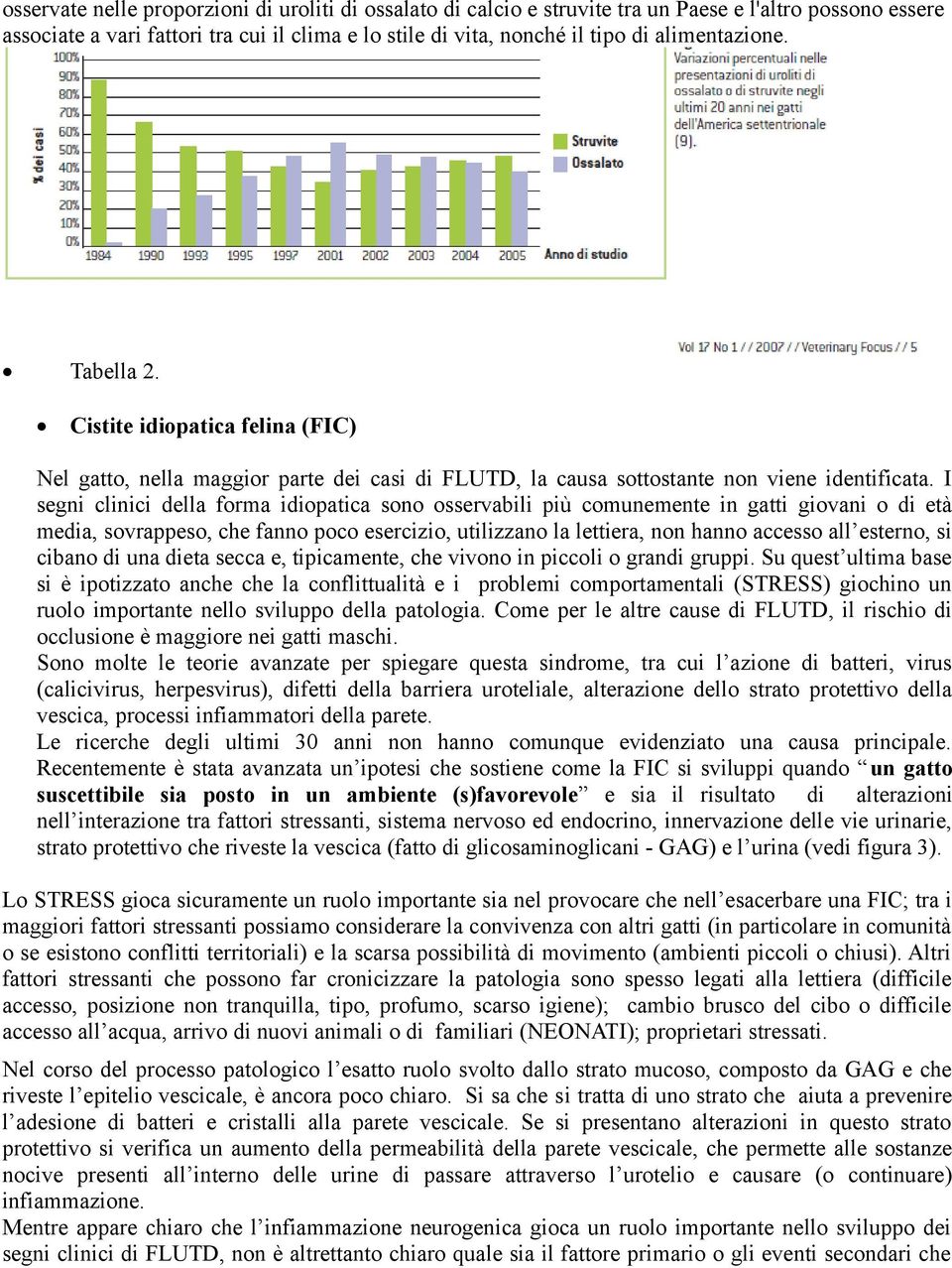 I segni clinici della forma idiopatica sono osservabili più comunemente in gatti giovani o di età media, sovrappeso, che fanno poco esercizio, utilizzano la lettiera, non hanno accesso all esterno,