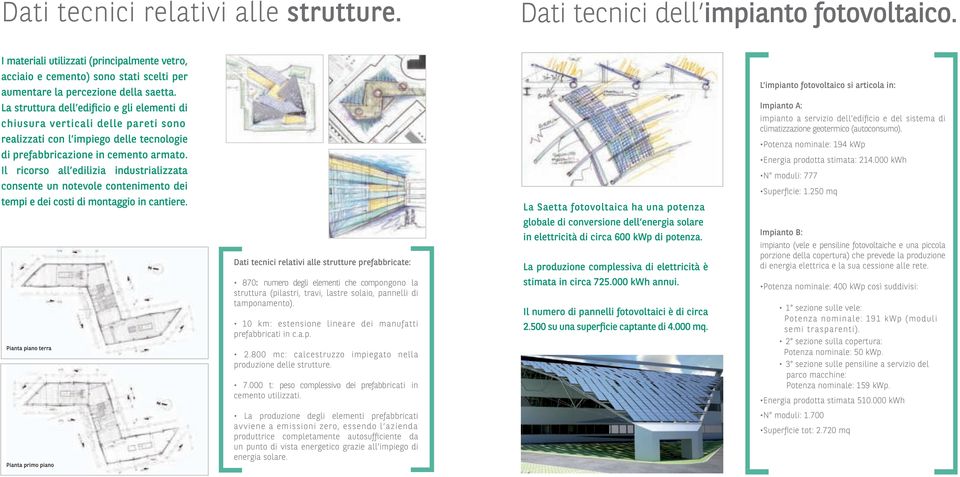 L impianto fotovoltaico si articola in: La struttura dell edificio e gli elementi di chiusura verticali delle pareti sono realizzati con l impiego delle tecnologie di prefabbricazione in cemento