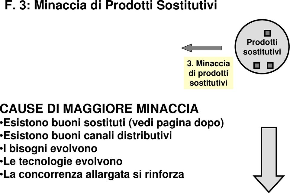 MAGGIORE MINACCIA Esistono buoni sostituti (vedi pagina dopo)