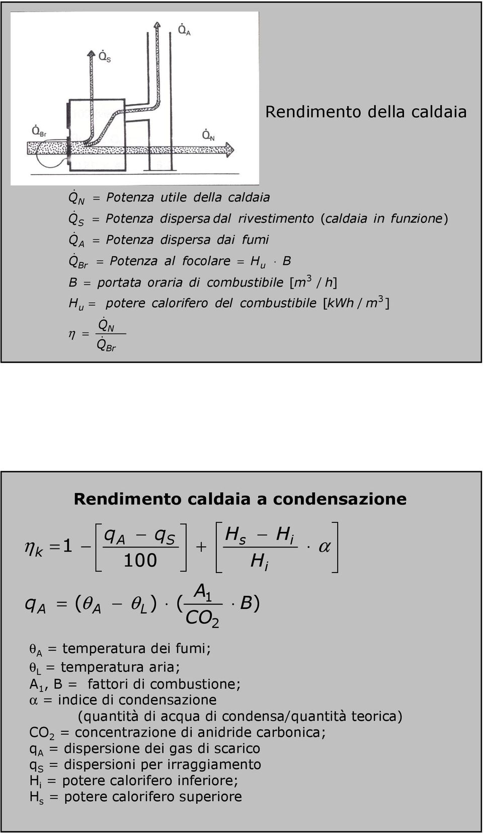 ( θa θl) ( B) CO 2 H i α θ A = temperatura dei fumi; θ L = temperatura aria; A 1, B = fattori di combustione; α = indice di condensazione (quantità di acqua di condensa/quantità