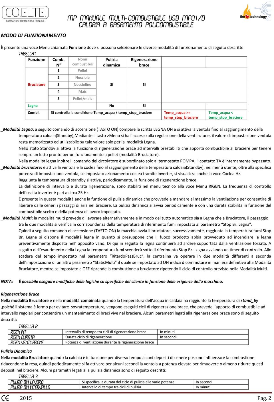 Si controlla la condizione Temp_acqua / temp_stop_braciere Temp_acqua >= temp_stop_braciere Temp_acqua < temp_stop_braciere _Modalità Legna: a seguito comando di accensione (TASTO ON) compare la