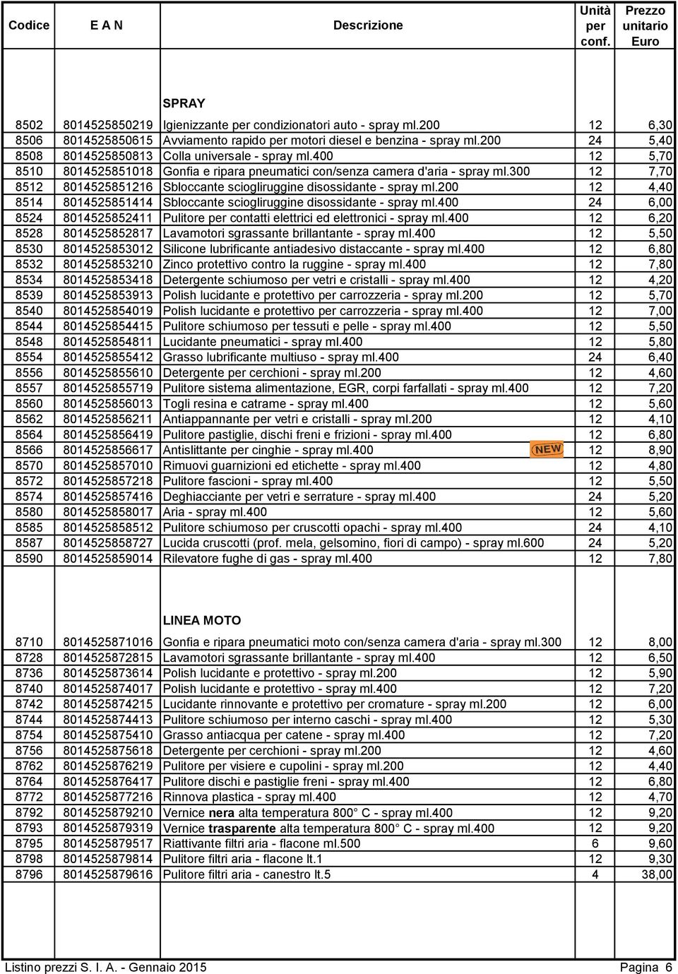 300 12 7,70 8512 8014525851216 Sbloccante sciogliruggine disossidante - spray ml.200 12 4,40 8514 8014525851414 Sbloccante sciogliruggine disossidante - spray ml.