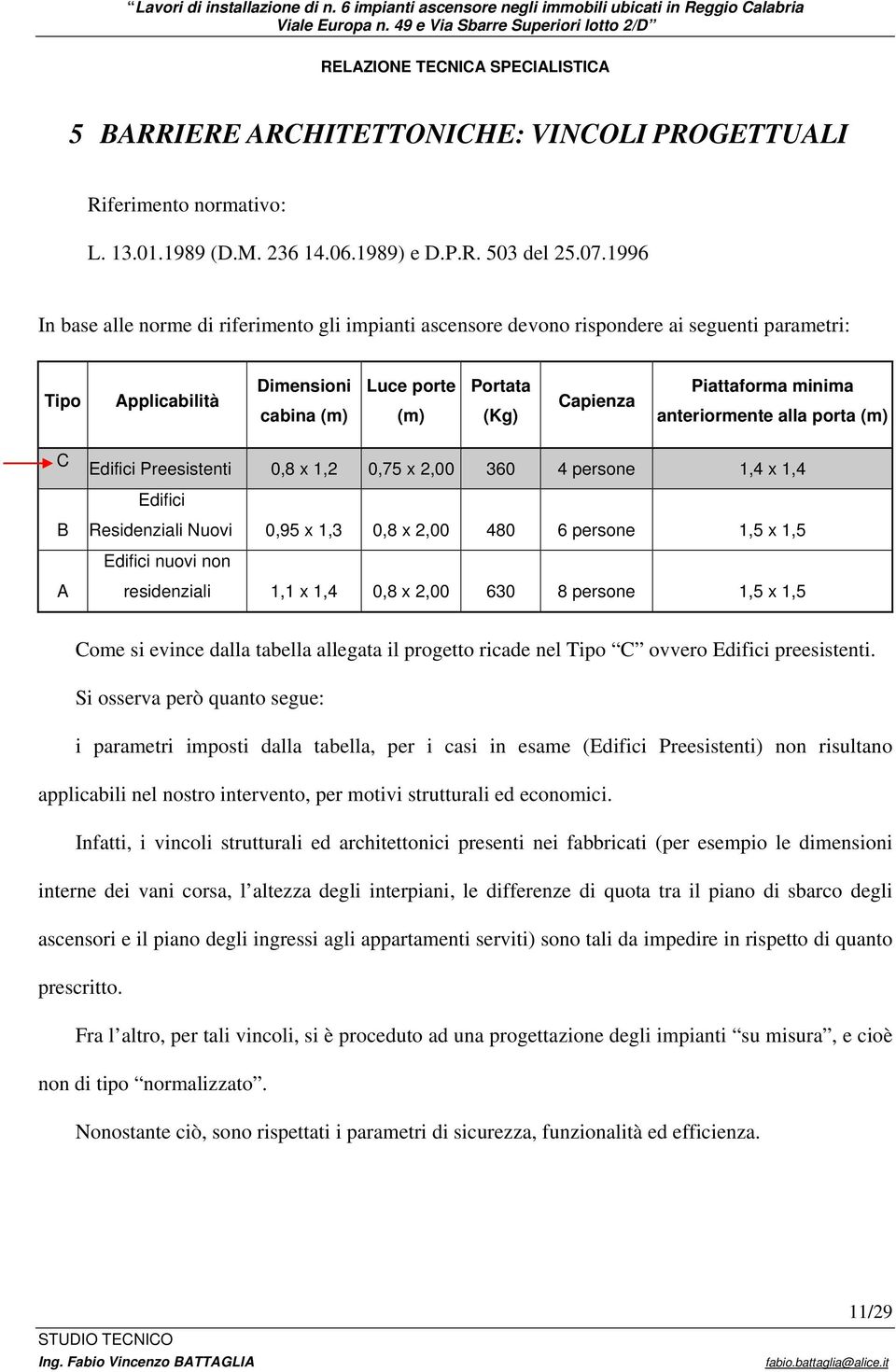 anteriormente alla porta (m) C B A Edifici Preesistenti 0,8 x 1,2 0,75 x 2,00 360 4 persone 1,4 x 1,4 Edifici Residenziali Nuovi 0,95 x 1,3 0,8 x 2,00 480 6 persone 1,5 x 1,5 Edifici nuovi non