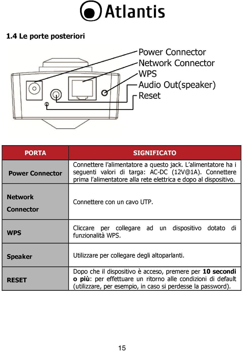 Connettere con un cavo UTP. Cliccare per collegare ad un dispositivo dotato di funzionalità WPS.
