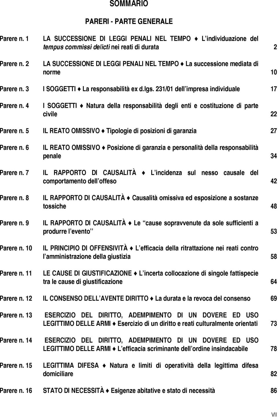 3 I SOGGETTI La responsabilità ex d.lgs. 231/01 dell impresa individuale 17 Parere n. 4 I SOGGETTI Natura della responsabilità degli enti e costituzione di parte civile 22 Parere n.