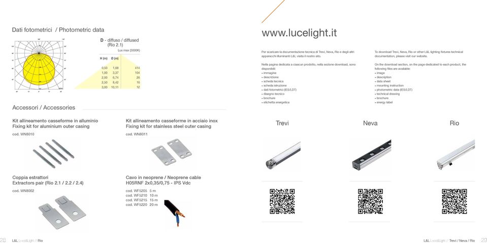To download Trevi, Neva, Rio or other L&L lighting fixtures technical documentation, please visit our website.