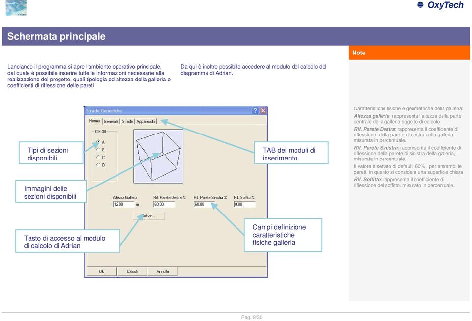 Tipi di sezioni disponibili Immagini delle sezioni disponibili TAB dei moduli di inserimento Caratteristiche fisiche e geometriche della galleria: Altezza galleria: rappresenta l altezza della parte