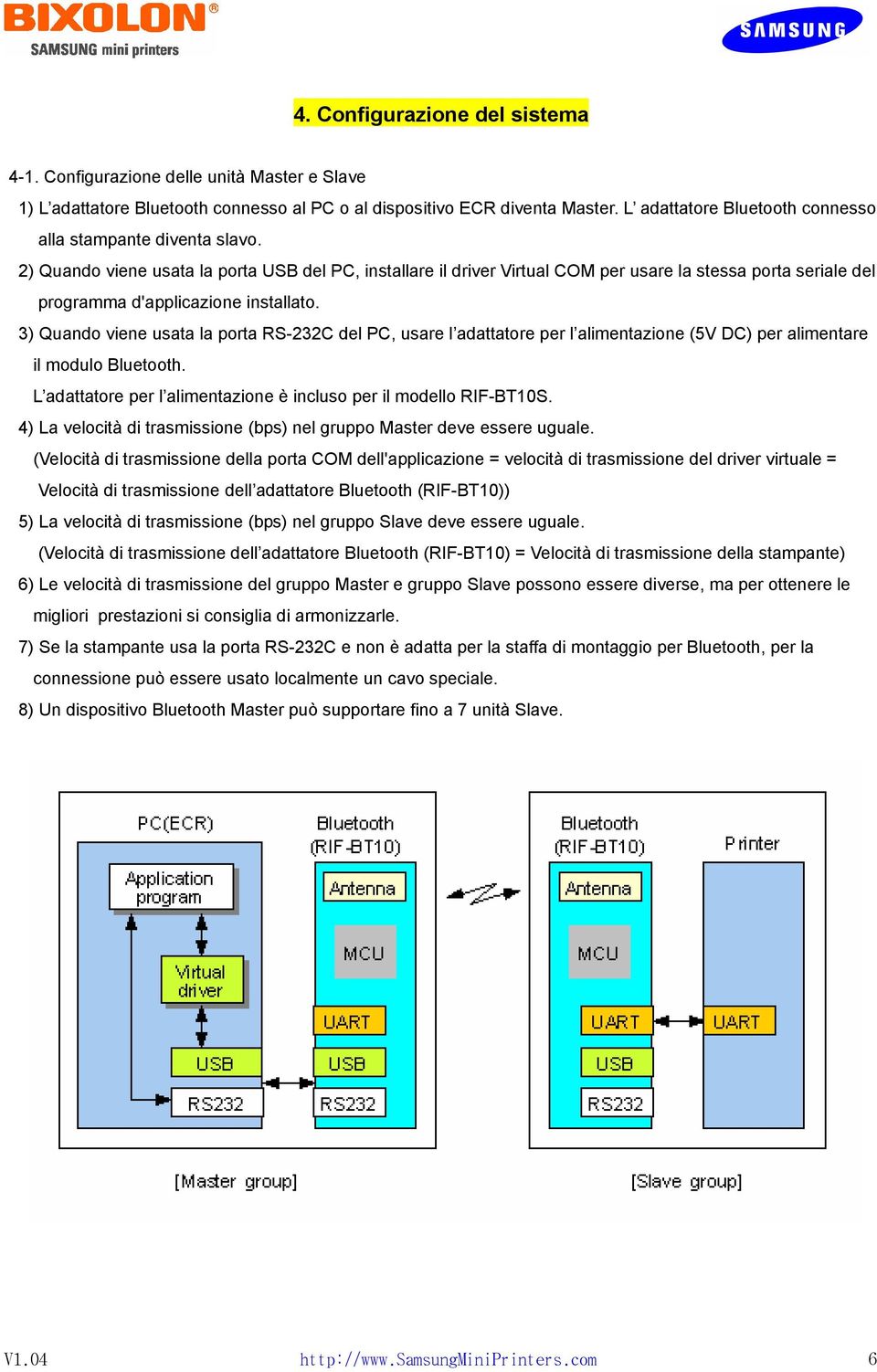 2) Quando viene usata la porta USB del PC, installare il driver Virtual COM per usare la stessa porta seriale del programma d'applicazione installato.