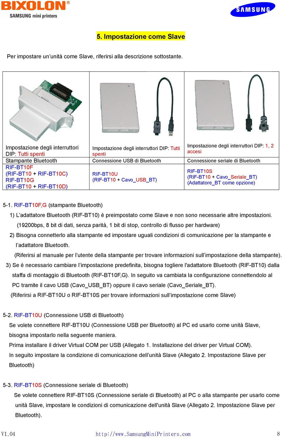 Connessione seriale di Bluetooth RIF-BT10F RIF-BT10S (RIF-BT10 + RIF-BT10C) RIF-BT10U (RIF-BT10 + Cavo_Seriale_BT) RIF-BT10G (RIF-BT10 + Cavo_USB_BT) (Adattatore_BT come opzione) (RIF-BT10 +