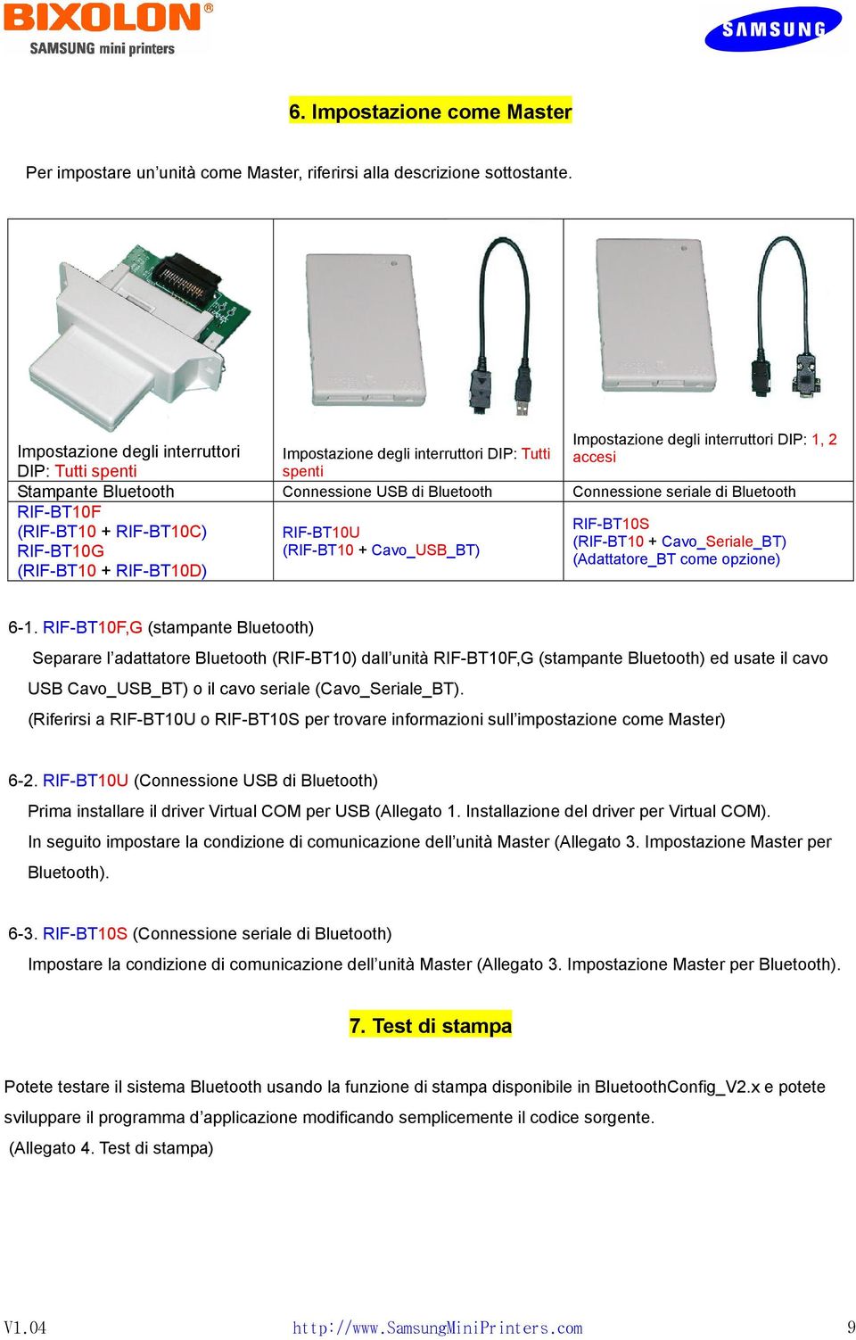 Connessione seriale di Bluetooth RIF-BT10F RIF-BT10S (RIF-BT10 + RIF-BT10C) RIF-BT10U (RIF-BT10 + Cavo_Seriale_BT) RIF-BT10G (RIF-BT10 + Cavo_USB_BT) (Adattatore_BT come opzione) (RIF-BT10 +