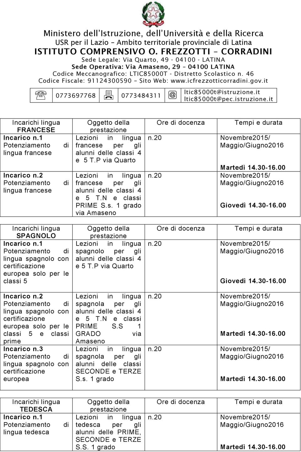 e 5 T.P via Quarto spagnola per gli e 5 T.N e classi PRIME S.