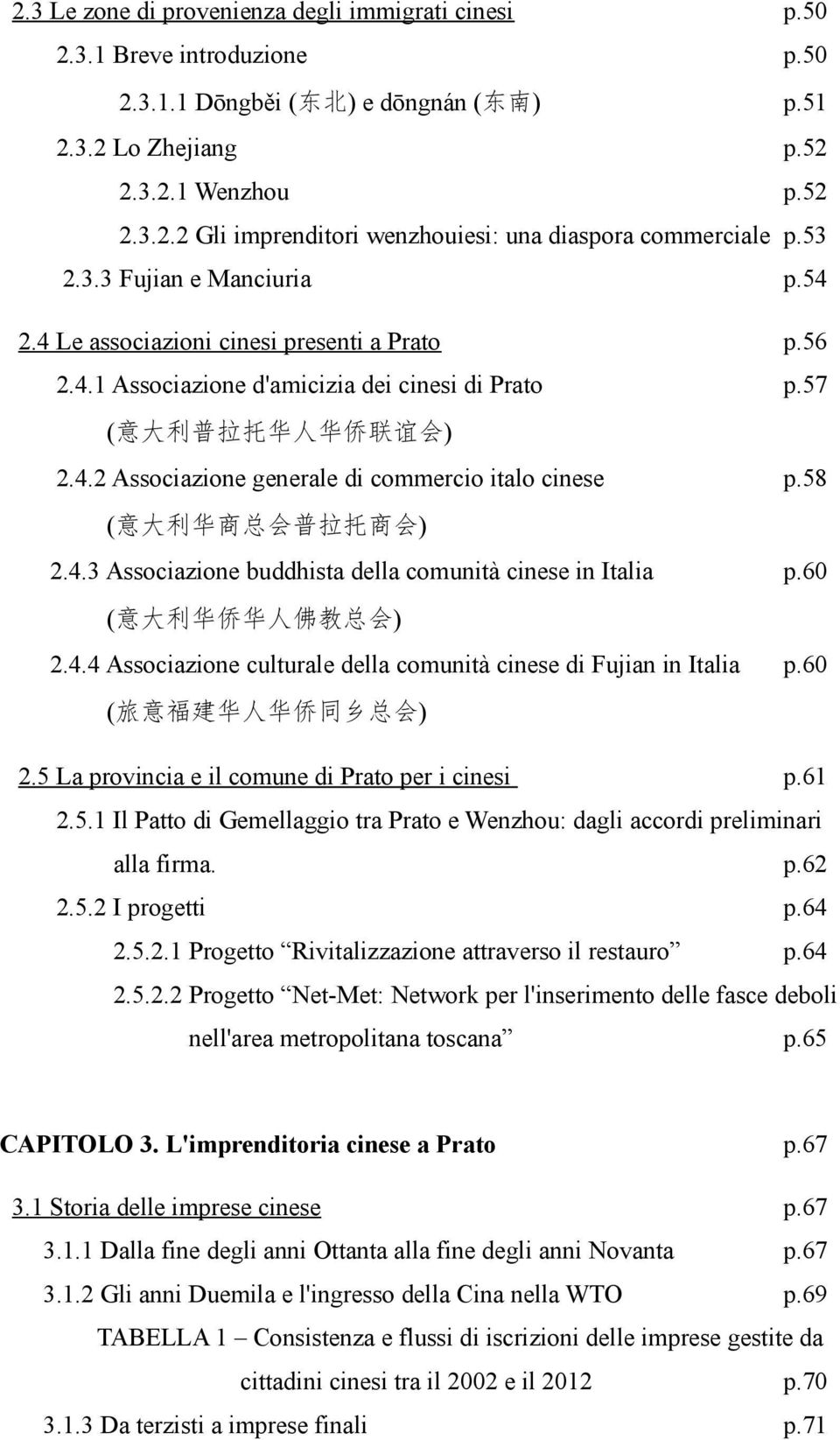 58 (意大利华商总会普拉托商会) 2.4.3 Associazione buddhista della comunità cinese in Italia p.6 (意大利华侨华人佛教总会) 2.4.4 Associazione culturale della comunità cinese di Fujian in Italia p.6 (旅意福建华人华侨同乡总会) 2.